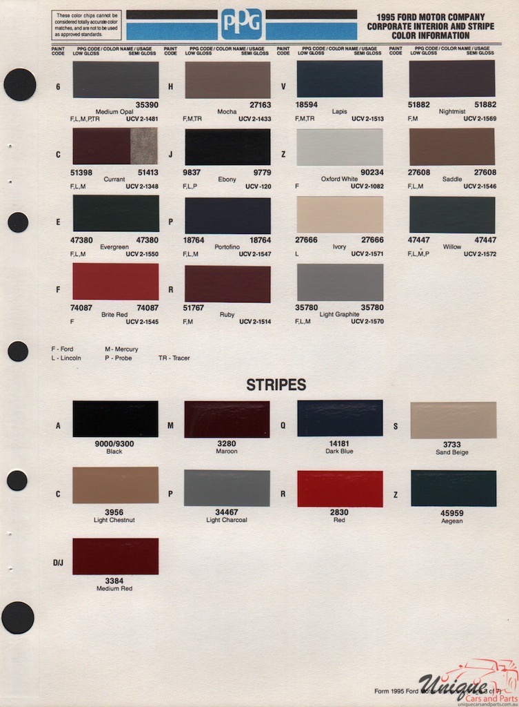 1995 Ford Paint Charts PPG 5